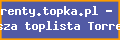 Torrenty.topka.pl - Najlepsza toplista Torrent.
